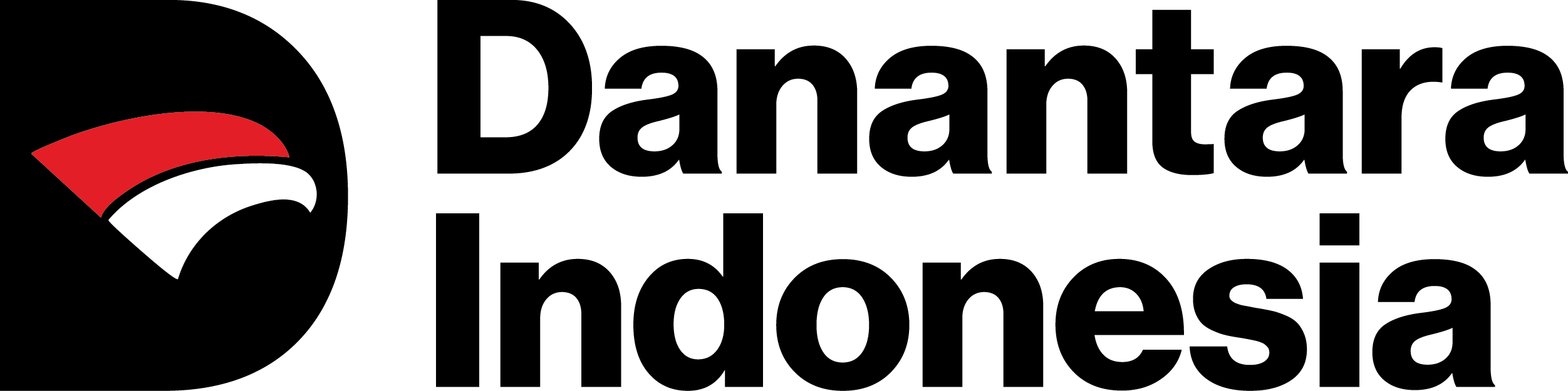 Danantara Logo